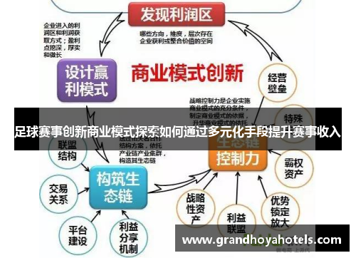 足球赛事创新商业模式探索如何通过多元化手段提升赛事收入