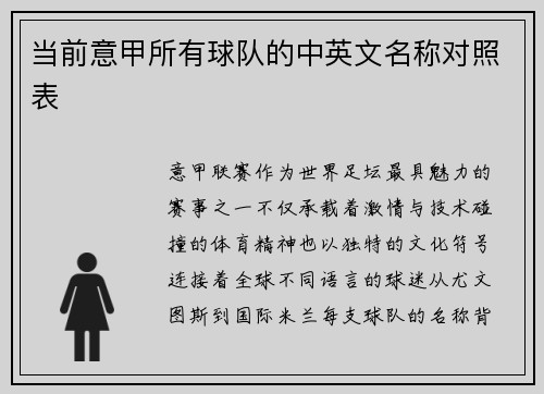 当前意甲所有球队的中英文名称对照表